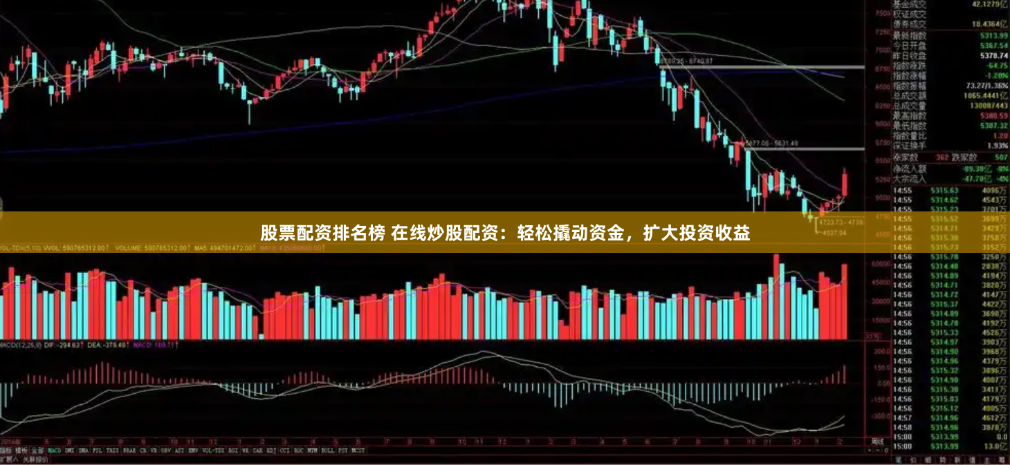 股票配资排名榜 在线炒股配资：轻松撬动资金，扩大投资收益