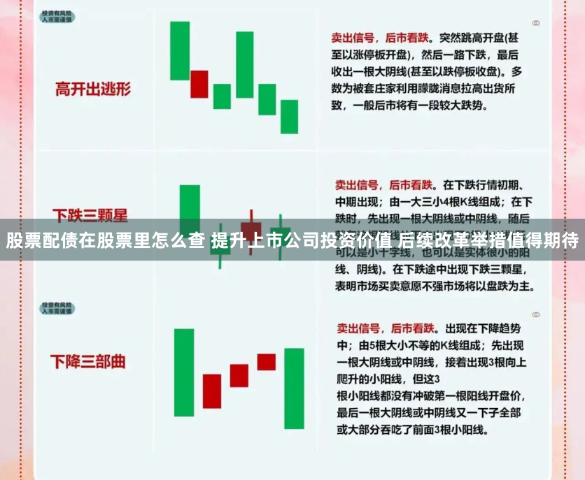 股票配债在股票里怎么查 提升上市公司投资价值 后续改革举措值得期待