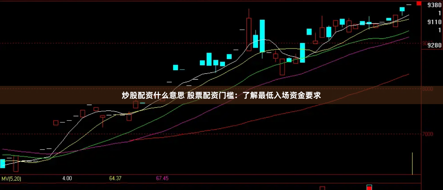 炒股配资什么意思 股票配资门槛：了解最低入场资金要求