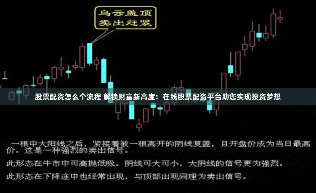 股票配资怎么个流程 解锁财富新高度：在线股票配资平台助您实现投资梦想
