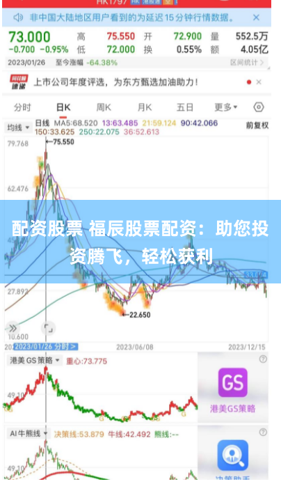 配资股票 福辰股票配资：助您投资腾飞，轻松获利