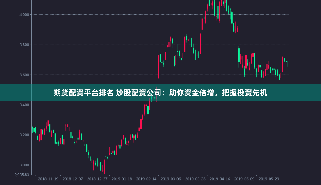 期货配资平台排名 炒股配资公司：助你资金倍增，把握投资先机