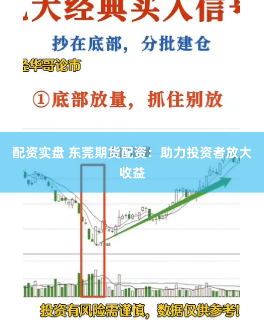 配资实盘 东莞期货配资：助力投资者放大收益