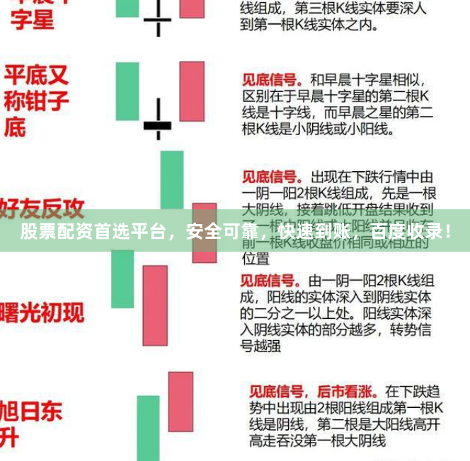股票配资首选平台，安全可靠，快速到账，百度收录！