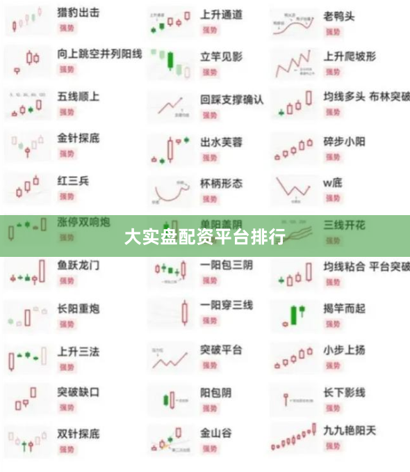大实盘配资平台排行